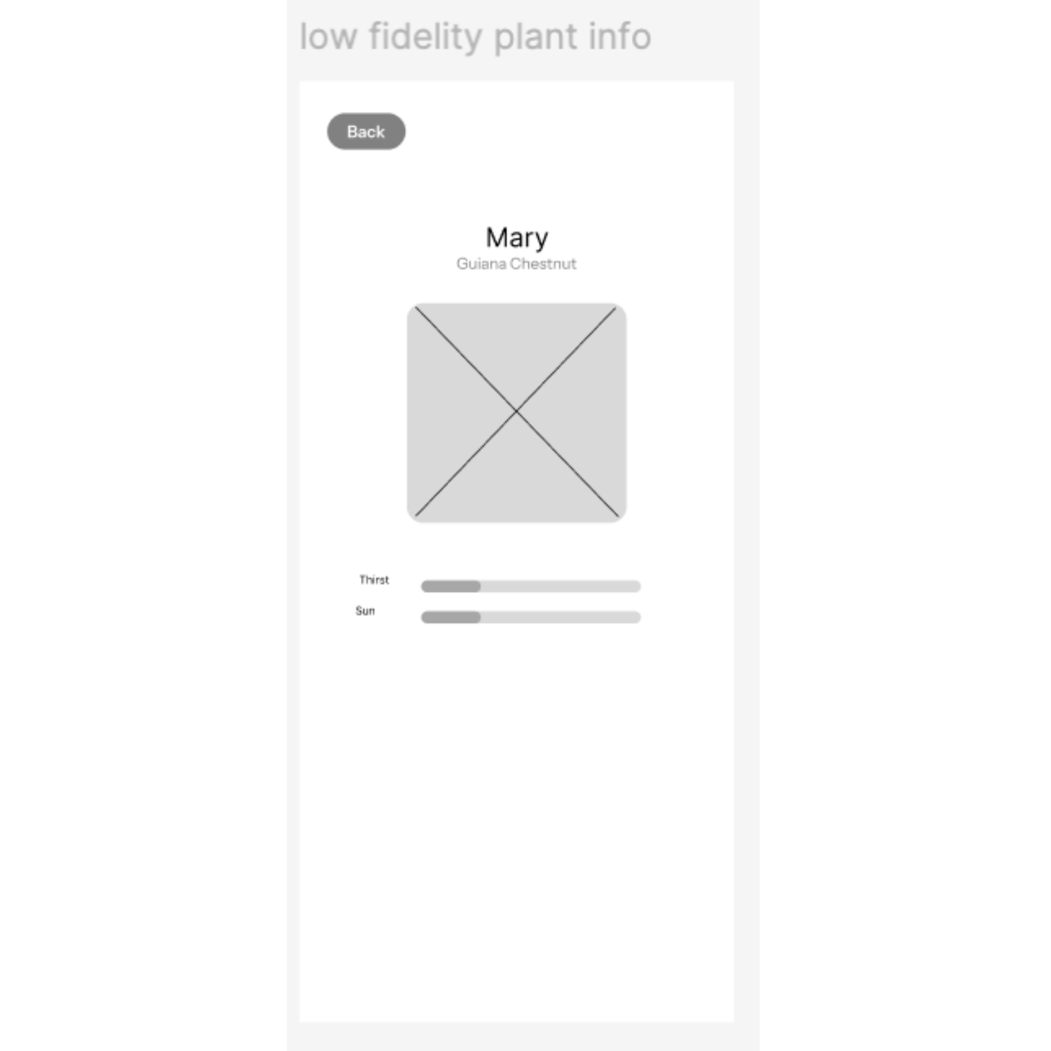 This screen shows more information about the plants health